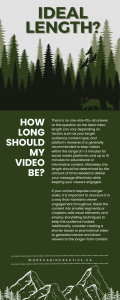 Understanding the importance of video length